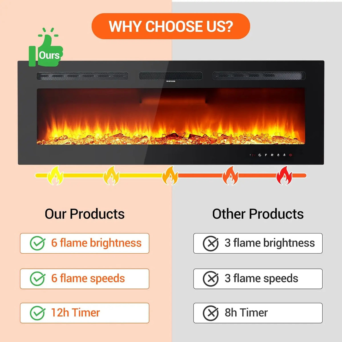 50-Inch Electric Fireplace Inserts Ultra Narrow Frame Wall Mounted Fireplaces with 3 Heating Modes 12 Flame Colors Remote Control